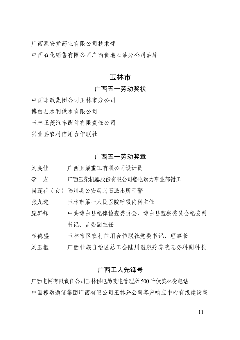 050611353968_0表彰決定廣西五一表彰決定桂工發(fā)201918號(hào)_11.jpg