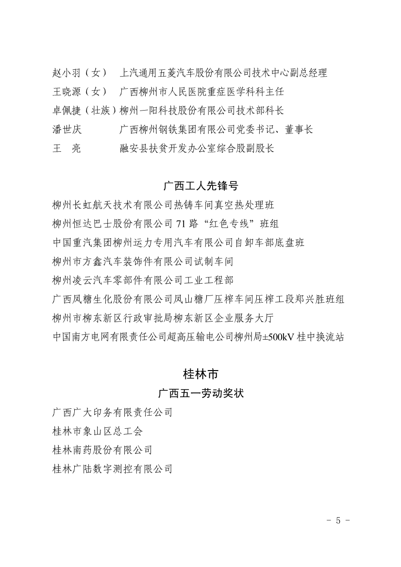 050611353968_0表彰決定廣西五一表彰決定桂工發(fā)201918號(hào)_5.jpg