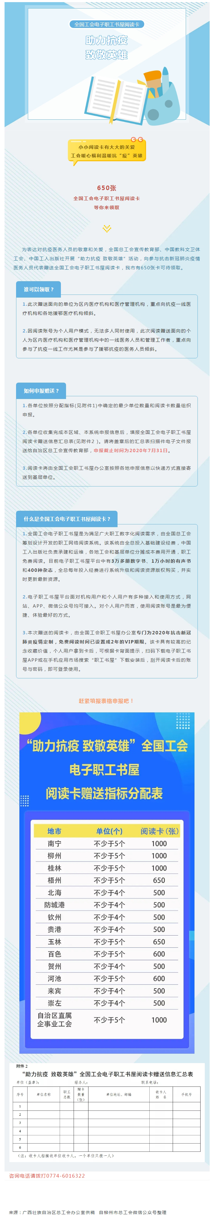 關(guān)愛&ldquo;加碼&rdquo;！@梧州抗疫醫(yī)務(wù)人員：650張全國工會電子職工書屋閱讀卡等你來領(lǐng)！.jpg