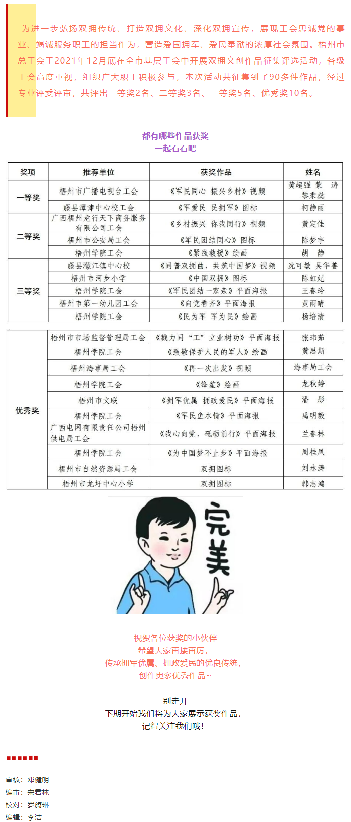 雙擁文創(chuàng)作品征集評選活動獲獎名單出爐，快看看有沒有你！.png