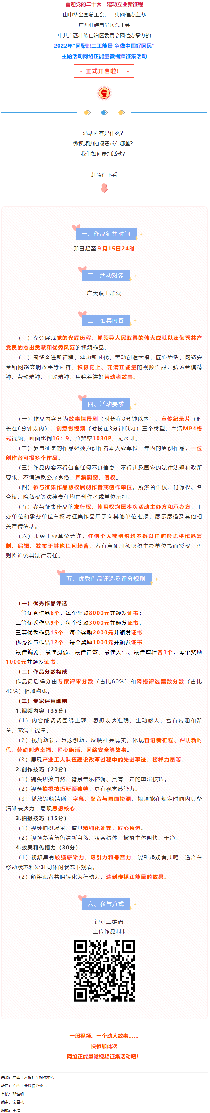@所有人，2022年&ldquo;網(wǎng)聚職工正能量 爭做中國好網(wǎng)民&rdquo;微視頻征集活動來啦！.png