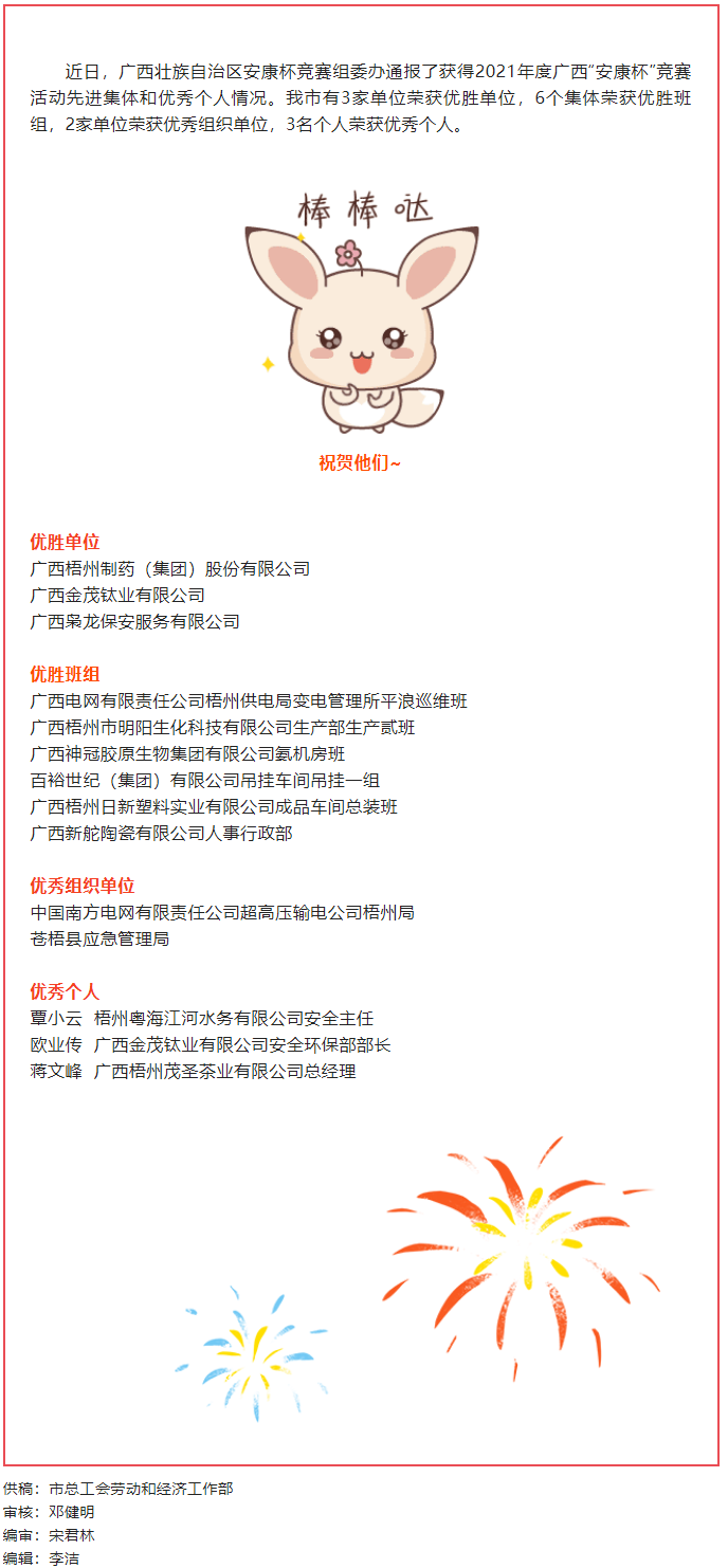 喜報(bào)！梧州市獲廣西&ldquo;安康杯〞競(jìng)賽活動(dòng)多項(xiàng)獎(jiǎng)勵(lì).png