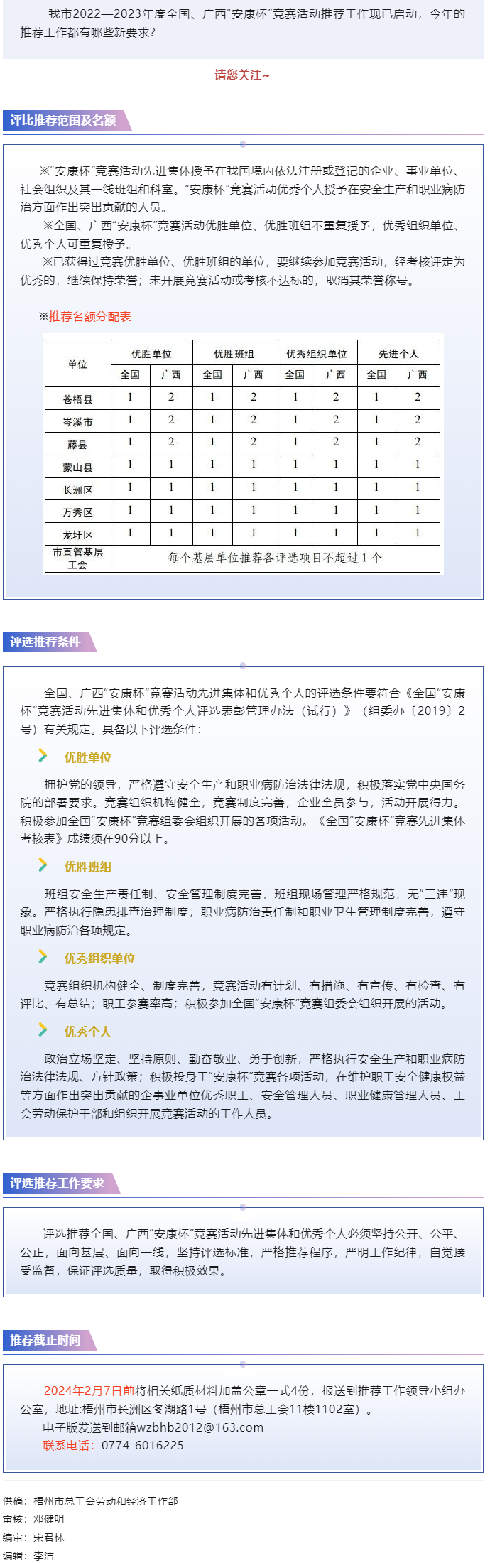 關(guān)注！2022&mdash;2023年度全國、廣西&ldquo;安康杯&rdquo;競賽活動 推薦工作現(xiàn)已開始.png