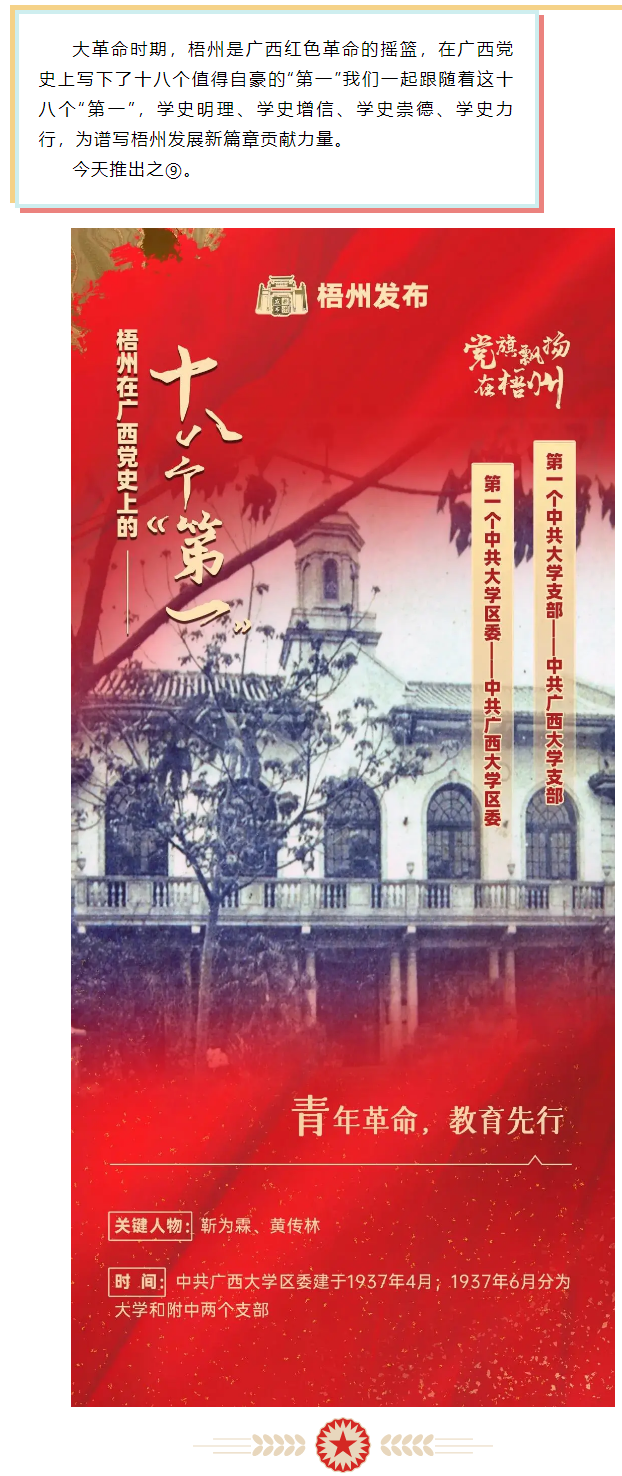 梧州18個&ldquo;第一&rdquo;之⑨丨廣西第一個中共大學區(qū)委、第一個中共大學支部.png