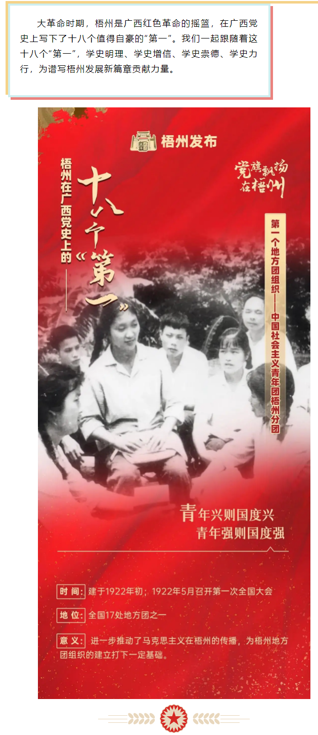 梧州18個(gè)&ldquo;第一&rdquo;之⑩丨廣西第一個(gè)地方團(tuán)組織&mdash;&mdash;中國社會主義青年團(tuán)梧州分團(tuán).png