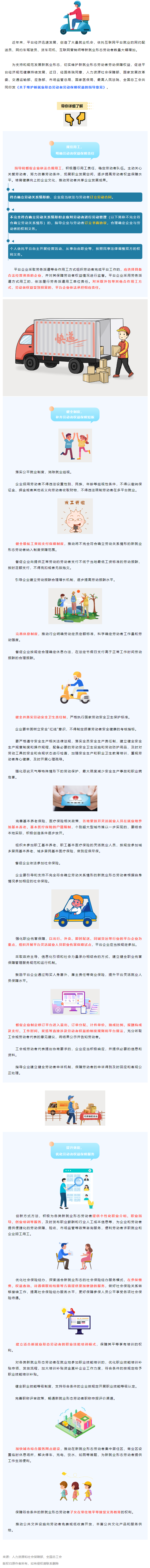 @網(wǎng)約配送員、網(wǎng)約車駕駛員&hellip;&hellip;新就業(yè)形態(tài)勞動者權益有這些保障！.png