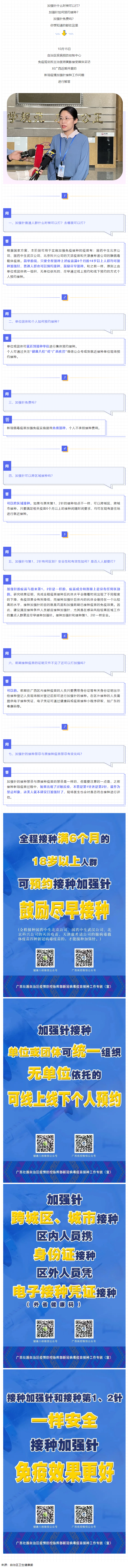 @廣西人，專家解答&ldquo;加強(qiáng)針&rdquo;熱點(diǎn)問題，接種滿6個(gè)月的18歲以上人群均可接種！.png