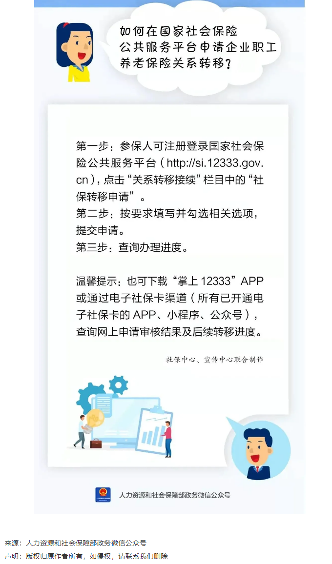 敲黑板_如何在國家社會保險公共服務(wù)平臺申請企業(yè)職工養(yǎng)老保險關(guān)系轉(zhuǎn)移？.png