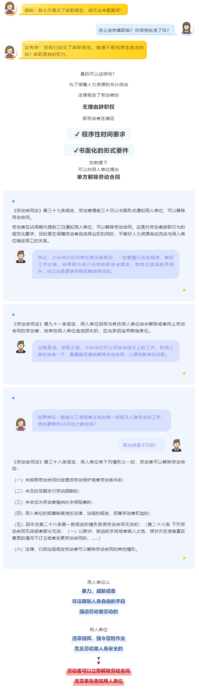 【微課堂】交完辭職信后，可以說走就走嗎？.png