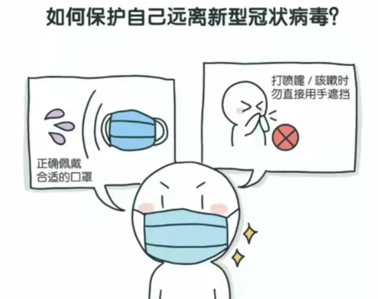 看漫畫get防疫知識！