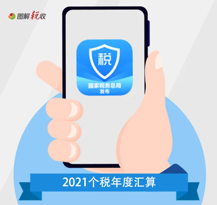 提醒！這項(xiàng)“退費(fèi)”已開始預(yù)約