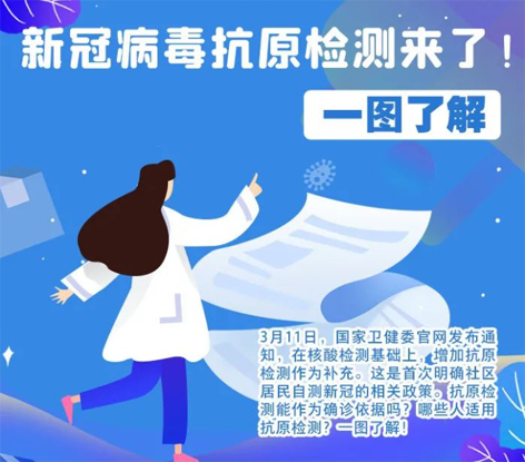 轉(zhuǎn)擴！新冠抗原自測怎么測，這張圖說明白了