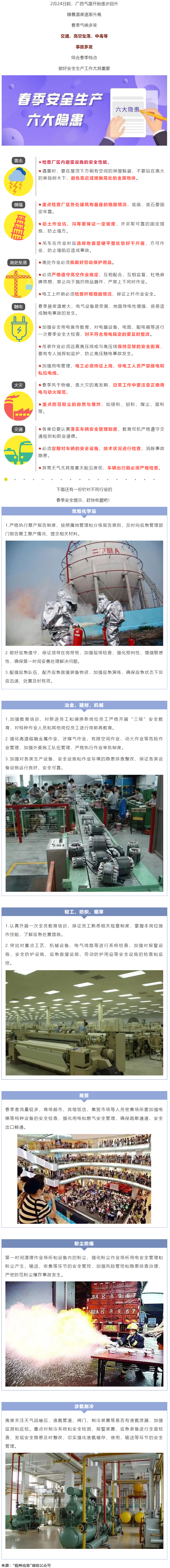 應急科普 _ 春季安全生產(chǎn)這六大隱患，你不可不知.png