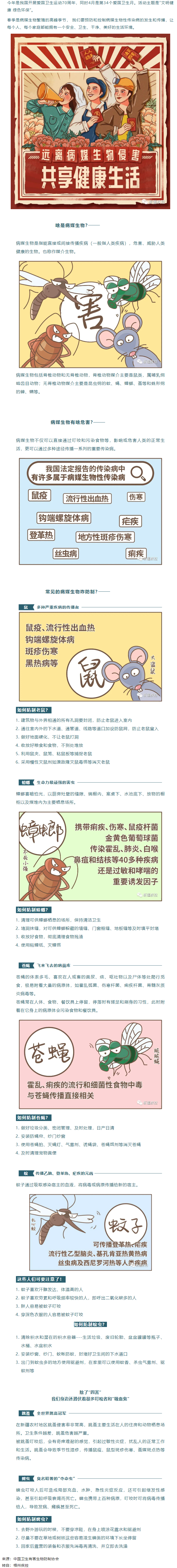【愛國衛(wèi)生月】這些動物傳播各種傳染病，時刻潛伏在我們身邊.png