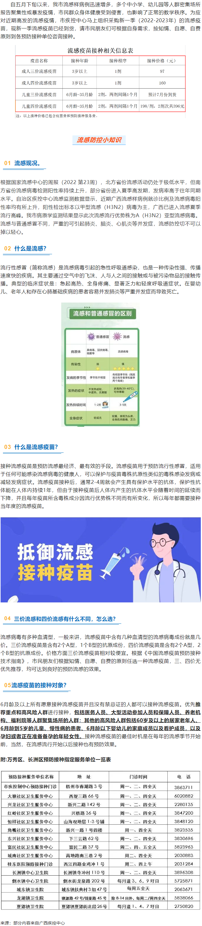 溫馨提示：新一季流感疫苗可以開始接種了！.png