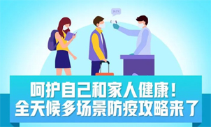 收好！全天候多場景防疫攻略來了