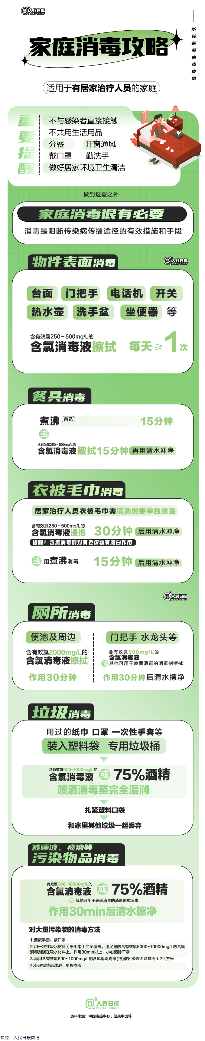 實用！家庭消毒攻略請收好.png