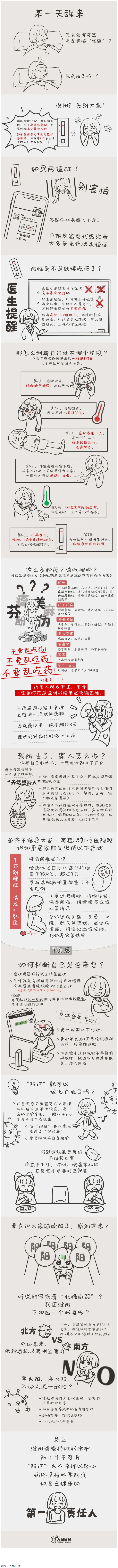 沒陽(yáng)、陽(yáng)了、陽(yáng)過都該怎么辦？一圖了解&rarr;.png