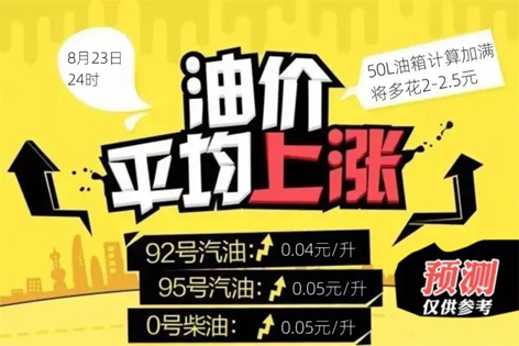 油價(jià)今晚“5連漲”！下班趕緊加油