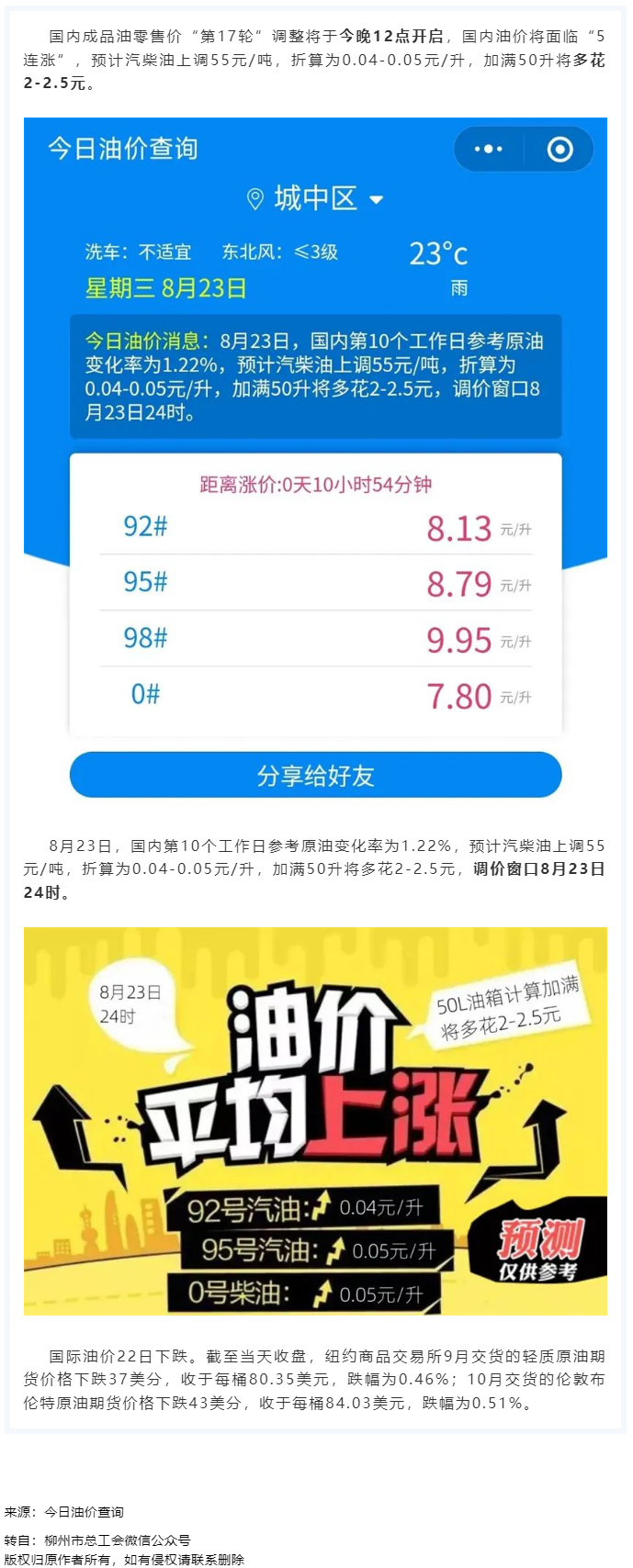油價今晚&ldquo;5連漲&rdquo;！下班趕緊加油.png