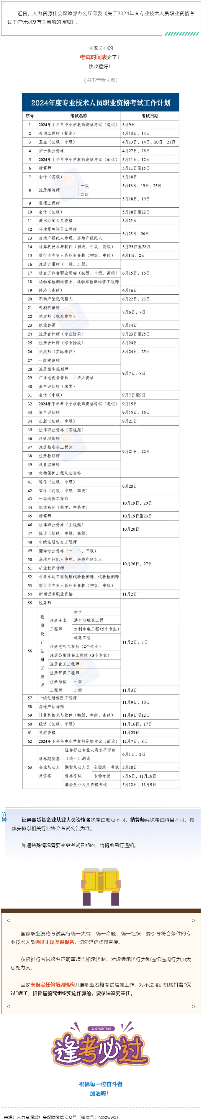 收好！2024年度專業(yè)技術(shù)人員職業(yè)資格考試時間表定了&rarr;.png