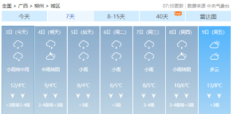 春節(jié)期間廣西天氣怎么樣？最新預(yù)報(bào)