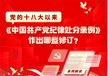 黨的十八大以來，《中國共產(chǎn)黨紀律處分條例》作出哪些修訂？