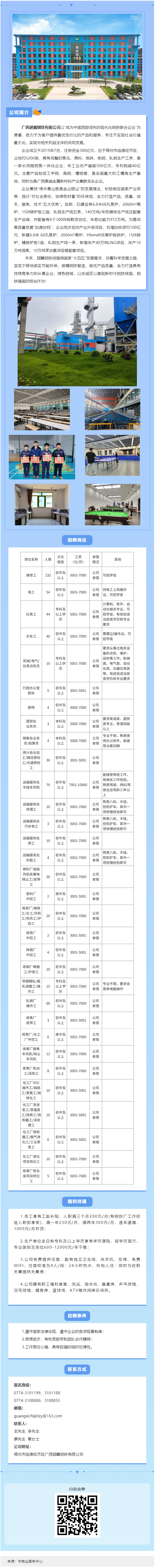 【樂業(yè)梧州 春風(fēng)行動(dòng)】廣西翅冀鋼鐵二期崗位就緒，等您來一展身手！.png