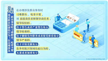 【嚴以律己】違反群眾紀律的行為：在辦理涉及群眾事務時刁難群眾、吃拿卡要