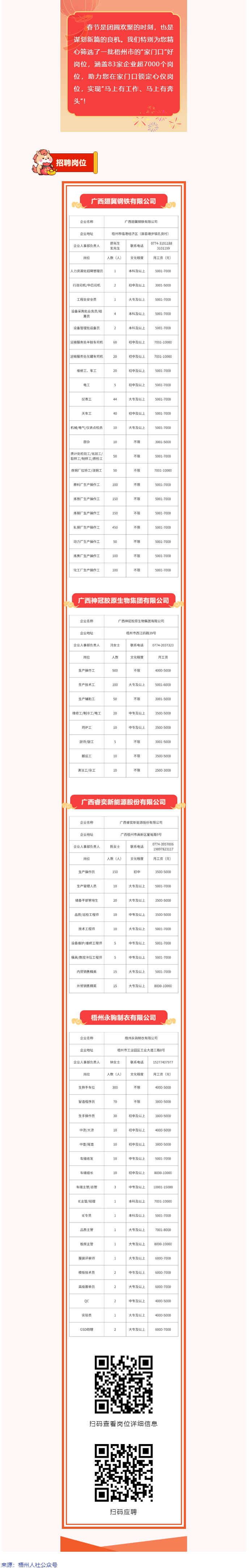 春風送崗，馬到&ldquo;工&rdquo;成丨家門口的好崗位，伴您團圓啟新程?。ㄈ衅?png